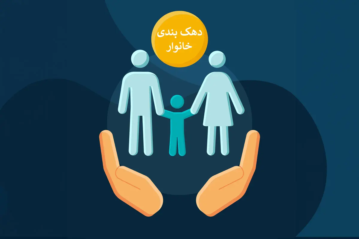 دهک بندی جدید یارانه ها در سال ۱۴۰۴ چه تغییری کرده است؟ دهکبندییارانه 1 - دهک بندی جدید یارانه ها در سال ۱۴۰۴ چه تغییری کرده است؟
