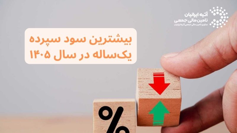 بیشترین سود بانکی در سال 1405 برای کدام بانک است؟ (راهنمای کامل + جدول مقایسه) Atiya 2026 05 11T072231.255 - بیشترین سود بانکی در سال 1405 برای کدام بانک است؟ (راهنمای کامل + جدول مقایسه)