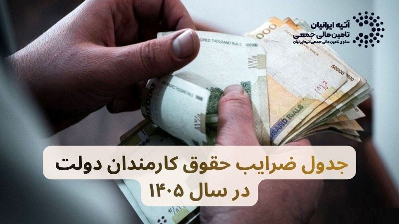 حداقل حقوق در سال 1405 چقدر است؟ بررسی دستمزد کارگران، کارمندان و بازنشستگان Atiya 2026 05 14T030029.078 - حداقل حقوق در سال 1405 چقدر است؟ بررسی دستمزد کارگران، کارمندان و بازنشستگان