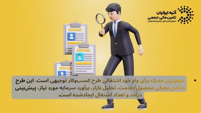 نحوه دریافت وام خود اشتغالی در سال ۱۴۰۵: مراحل ثبتنام + نحوه دریافت Atiya 2026 05 17T203542.690 - نحوه دریافت وام خود اشتغالی در سال ۱۴۰۵: مراحل ثبتنام + نحوه دریافت